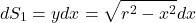 \[  dS_1 = y dx = \sqrt{r^2-x^2} dx \]